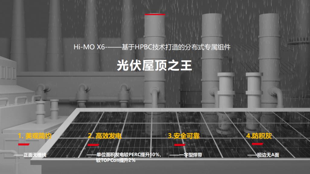 隆基Hi-MO X6焕新上市，巅峰技术缔造超值体验