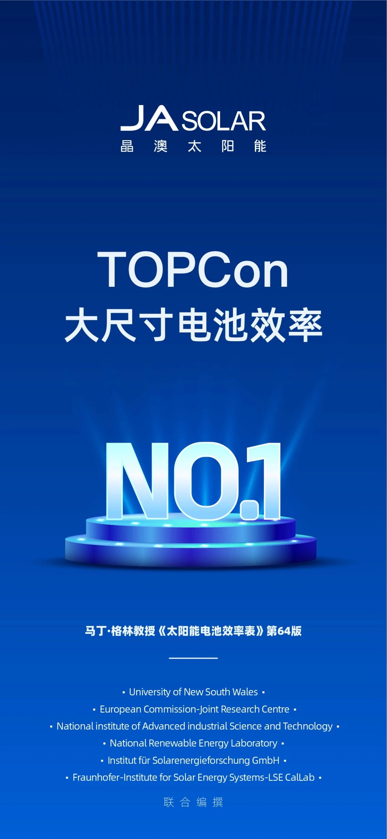 晶澳科技荣登全球光伏电池效率榜单TOPCon大尺寸电池效率榜首
