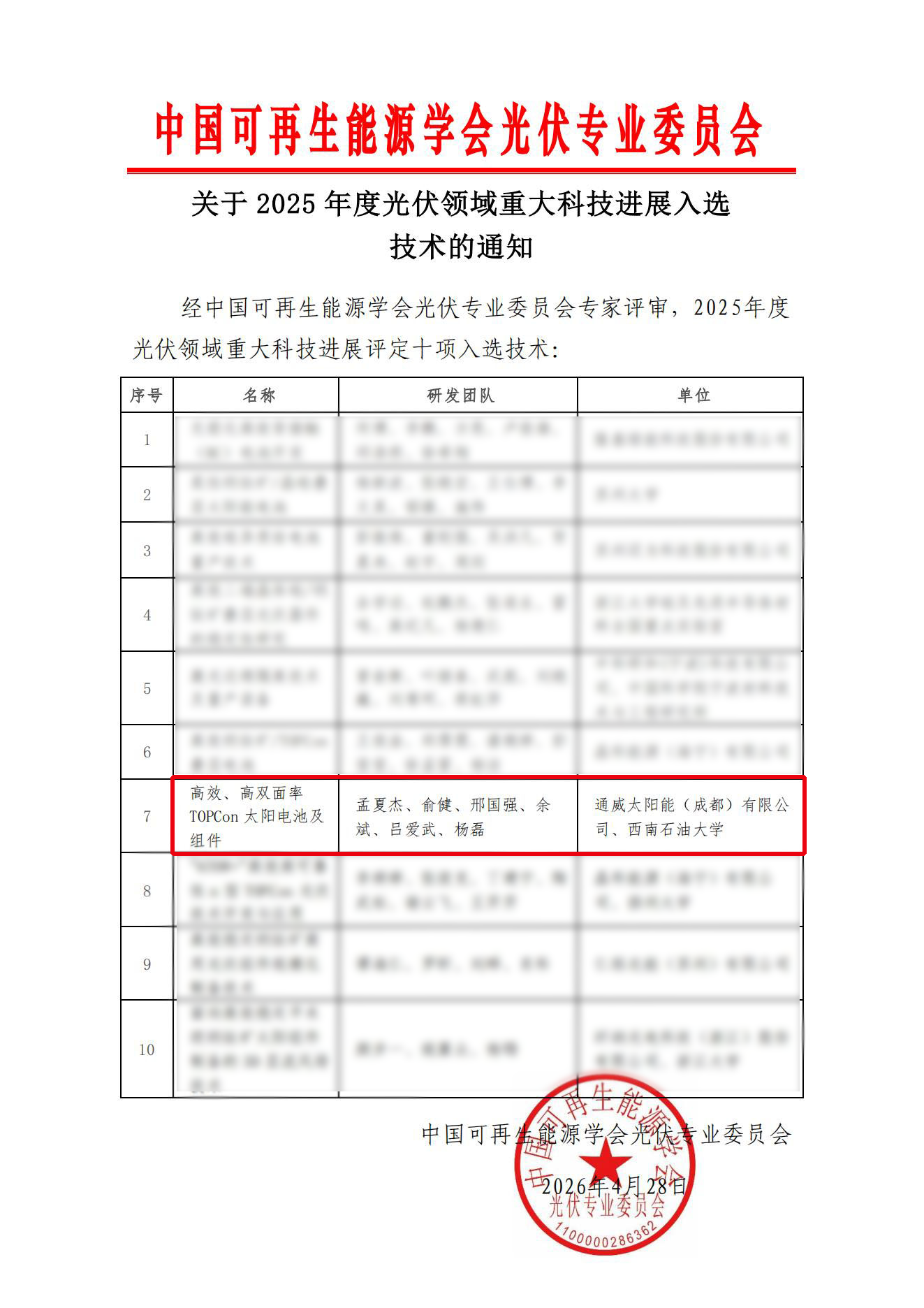 通威“高效、高双面率TOPCon太阳电池及组件”项目入选《2025年度光伏领域重大科技进展》