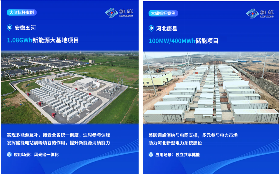 15GWh储备在手、海外多点开花｜解码林洋储能海内外标杆实践